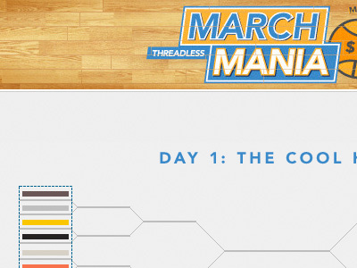 March Mania ball basketball brackets competition court floor march madness threadless wildfire