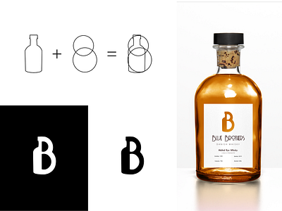 Whiskey Logo Concept affinity designer b bottle branding danish design identity illustration logo packaging typography vector whiskey
