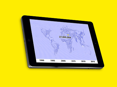 World population density