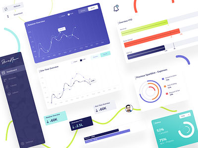 Dashboard DMR Concept analysis cards chart clean colors concept dashboard design graph minimal minimalistic pie ui ux white