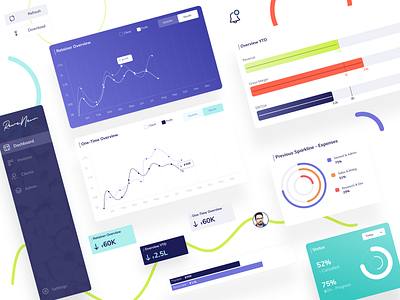 Dashboard DMR Concept