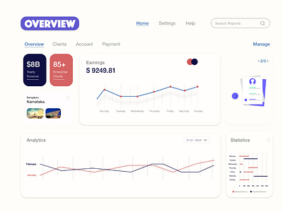 Overview - Finance Management System