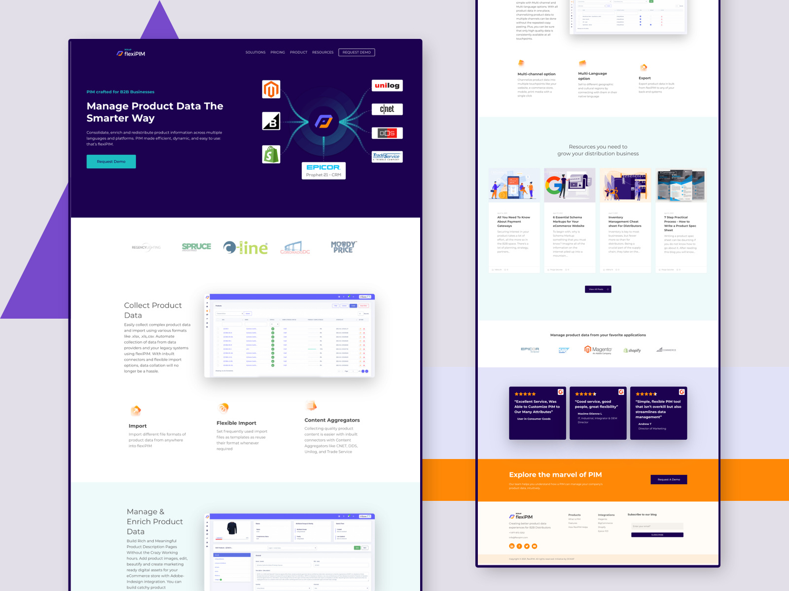 Flexipim Cms By Syed Kadhar G On Dribbble