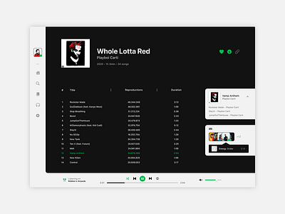 Spotify Redesign - Music player 009 daily ui daily ui 009 dailyui dailyui 009 dailyui009 design desktop ui interface music music player musicplayer player spotify ui uiux
