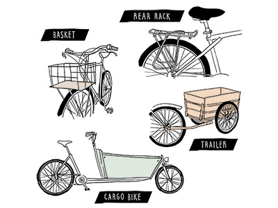 Bike Attachments basket bike cargo bike cycling illustration rear rack trailer