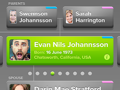 A New Pedigree 3d bright family genealogy mobile ui ux