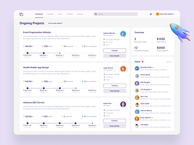 Client portal Dashboard