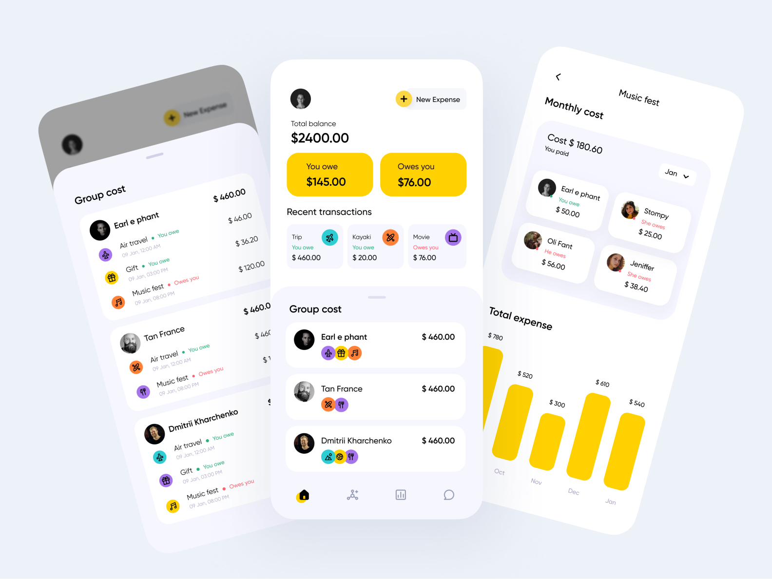 Splitwise redesign by Samia Mithila on Dribbble