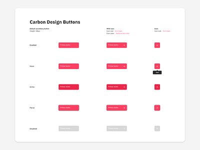 Carbon Buttons adobe adobe xd adobexd app button design designer designs dribbble ibm ibm design minimal ui uiux ux web white