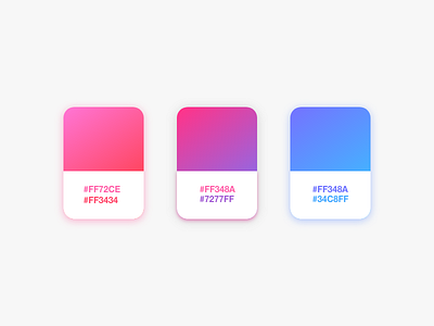 Gradients