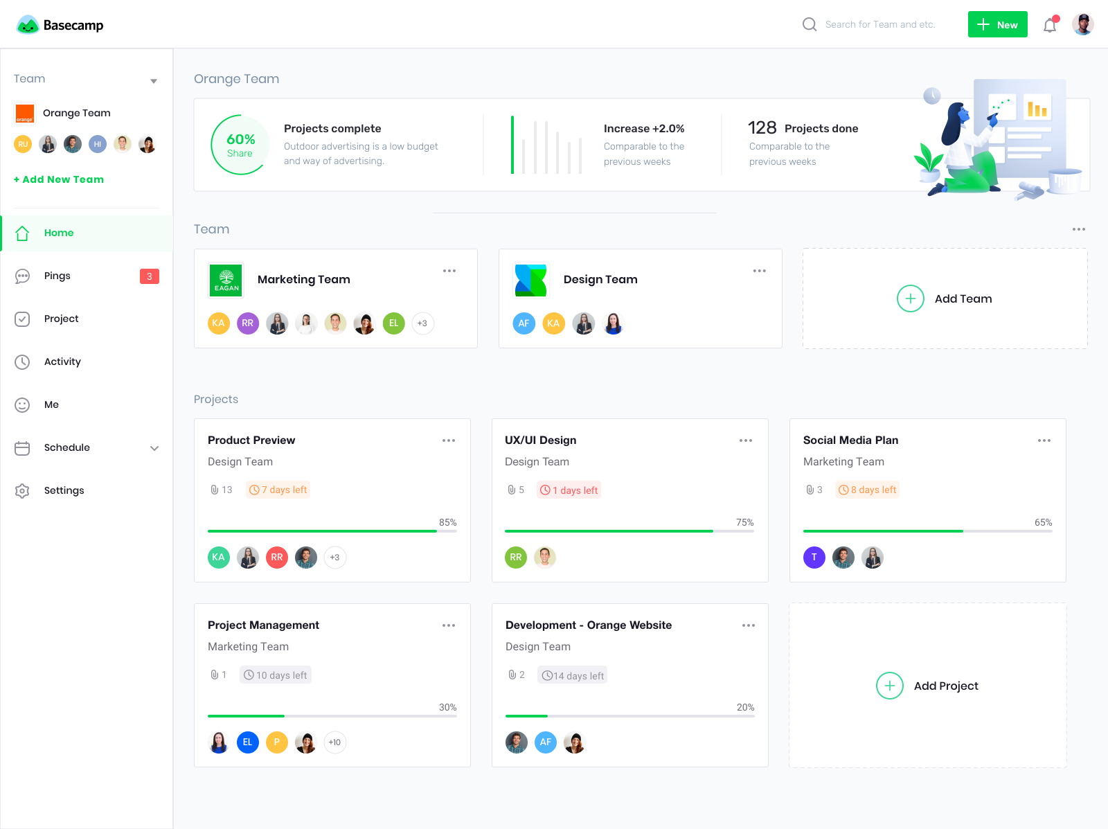 Basecamp dashboard by bara harb on dribbble