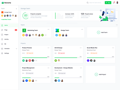 Basecamp Dashboard @chilli @daily ui @dashboard @design @illustration @ux design ui