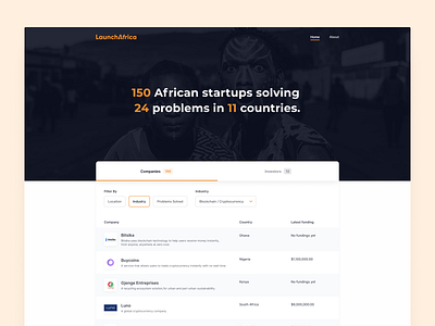 Listing Page - LaunchAfrica african app application company design filter filtering home landing launch africa list view listing page startups table ui ux web web design website