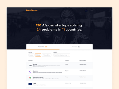 Listing Page - LaunchAfrica