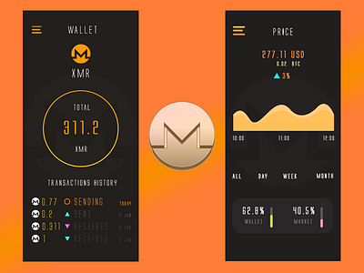 Monero Wallet Mobile App app cryptocurrency design mobile product screen ui ux