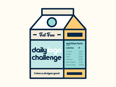 Daily Logo Challenge Logo | Daily Logo Challenge Day 11 branding concept dailylogochallenge design it does a body good logo logodlc milk milk carton