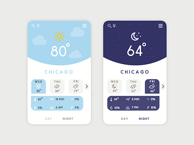 Mobile Weather App Concept | Weekly Warm-Up app concept day design dribbbleweeklywarmup icon mobile night weather