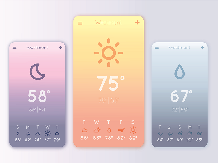 Browse thousands of Temperature images for design inspiration | Dribbble