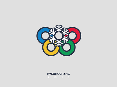 Winter Olympics 2018