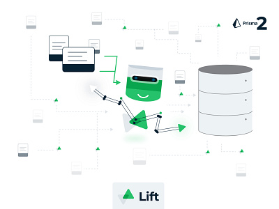 Lift Robot Concept, Prisma2 api branding coding data data migration design graphql icons illustrations illustrator marketing mascot promote robot software sql typekit ui ux vector