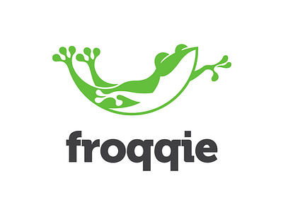 Froqqie CMS Logotype azerbaijan branding cms frog green logo logotype