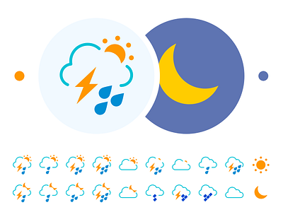 Weather icon set flat icon icon set icons shower sun weather wether
