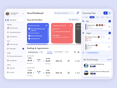 Travel Dashboard - Easy Itineraries adventure card dashboard dashboard ui destination explore flight itinerary light notes schedule social tourism travel travel app trip trip planner ui ux vacation