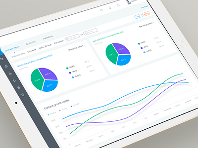 statistical graph ui