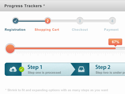 UI Kit --- progress trackers kit progress progress tracker steps trackers ui