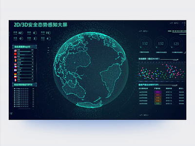 Visualization Design of Large Screen 2019 big data design ui visual design web