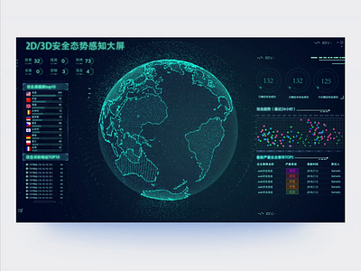 Visualization Design of Large Screen 2019 big data design ui visual design web