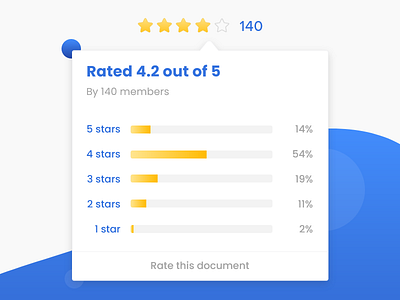 Star Rating ratings stars tooltips