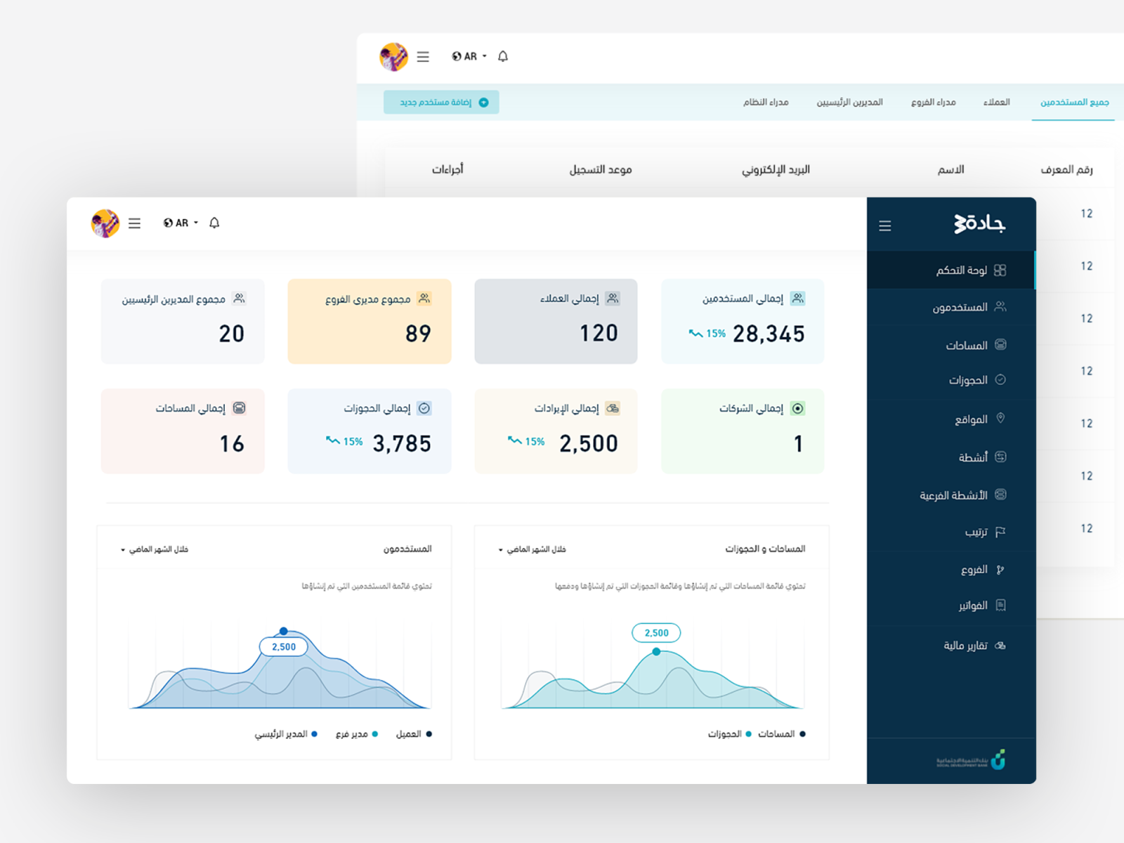 Jada 30 Arabic dashboard design by Medo Ismail © on Dribbble