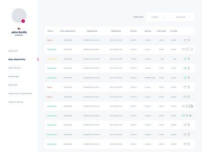 Table of orders on eshop art branding colors design eshop graphic design hobby orders ui ux web webdesig webdesigner