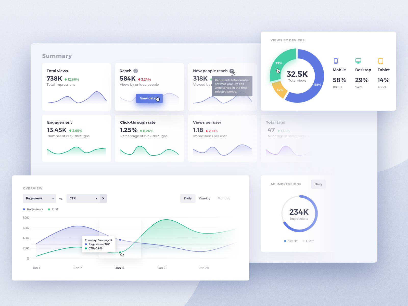 Reports Dashboard Exploration Re Upload By Tommy King For