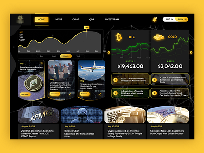 Crypto UI-UX Desgin