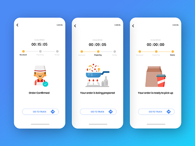 Food Delivery App "Order Tracking app clear food order tracking ui ux xd