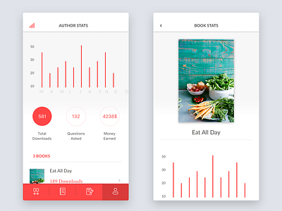 Juggernaut Stats app book flat ios iphone minimal phone profile reading