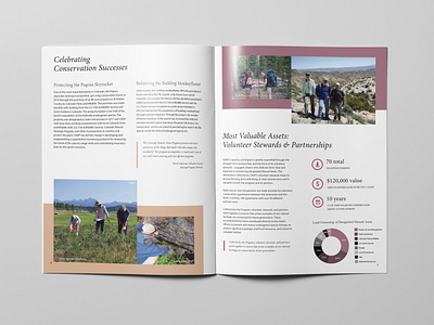 Colorado Parks & Wildlife Annual Report