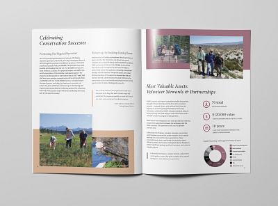 Colorado Parks & Wildlife Annual Report annual report infographic information design layout layout design print print design typography
