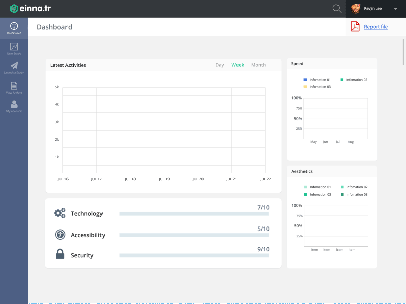 Visual data design by Moboo Lu on Dribbble