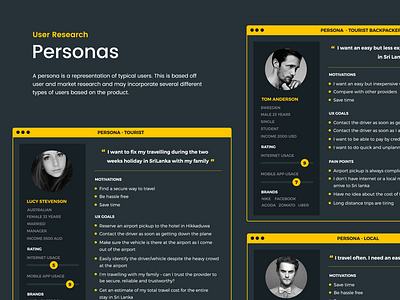 Personas for PickMe - The largest taxi haling company in Colombo frontend persona research ux web design