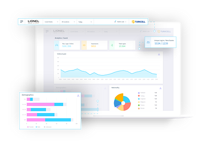 Dashboard app branding chart dashboard design flat graphic human minimal reports typography ui ux