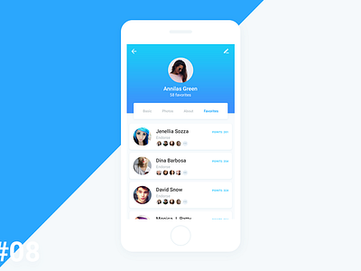 User Favorites | Design For Mobile App app design daily ui favorites mobile app profile ui design