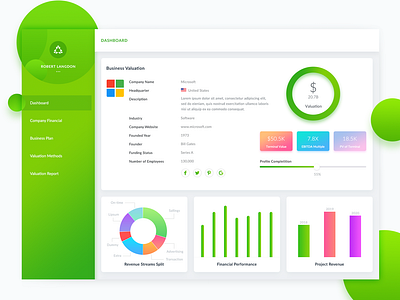 Dashboard UI Design for Company Finance Web App admin app design clean daily ui dashboard ui minimal rikon rahman ui design ux design web admin web app