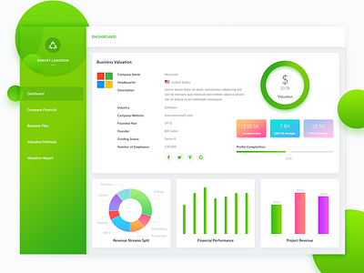 Dashboard UI Design for Company Finance Web App
