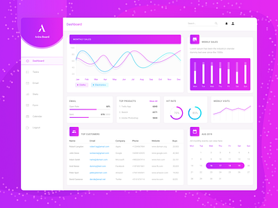 Dashboard UI Design for Online Store - Material Style