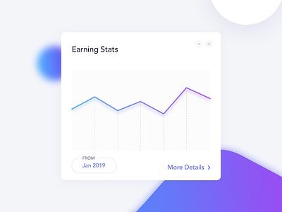 Daily UI 036 - Earning Stats Card - UI Design chart daily ui earnings minimal rikon rahman stats ui design