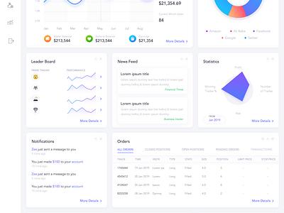 Financial Investing Web App - Dashboard Ui Design By Rikon Rahman 🎭 On 