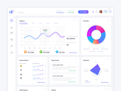 Financial Investing Web App - Dashboard UI Design